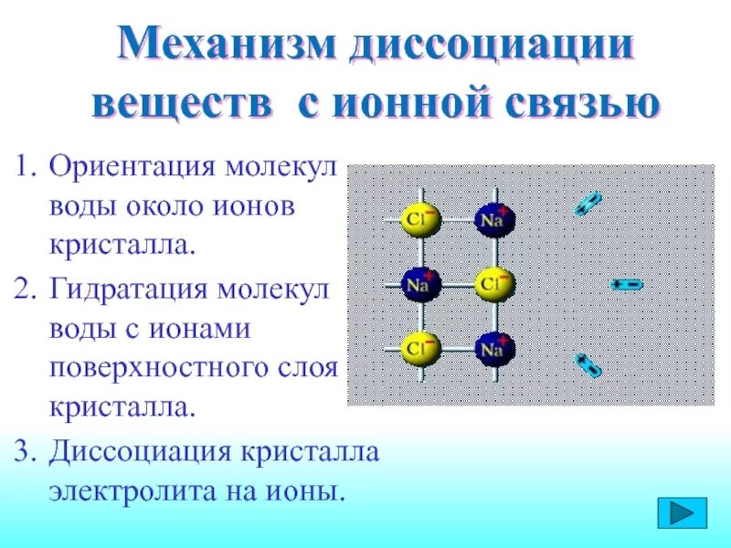 Вода имеет решетку молекулярную ионную. Вода имеет решетку молекулярную ионную