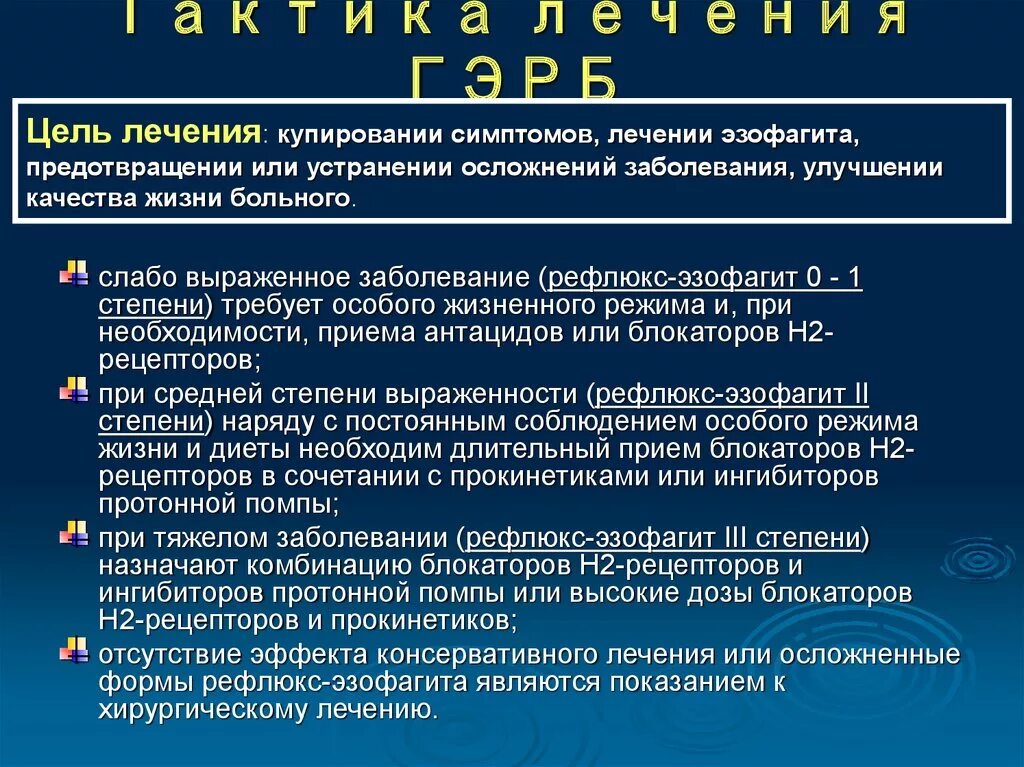 Заброс кислоты в пищевод симптомы