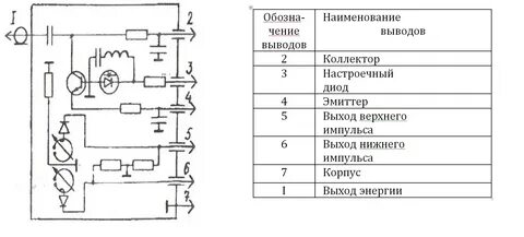 Схема подключения выводов
