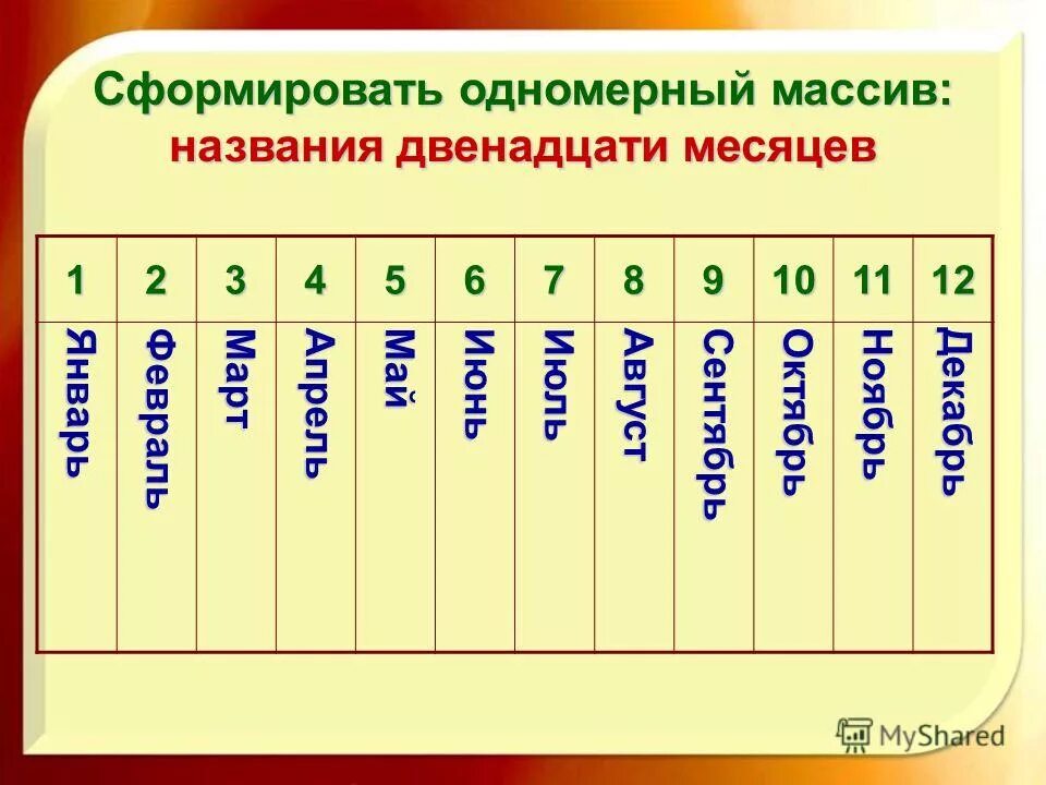 Чем характеризуется массив