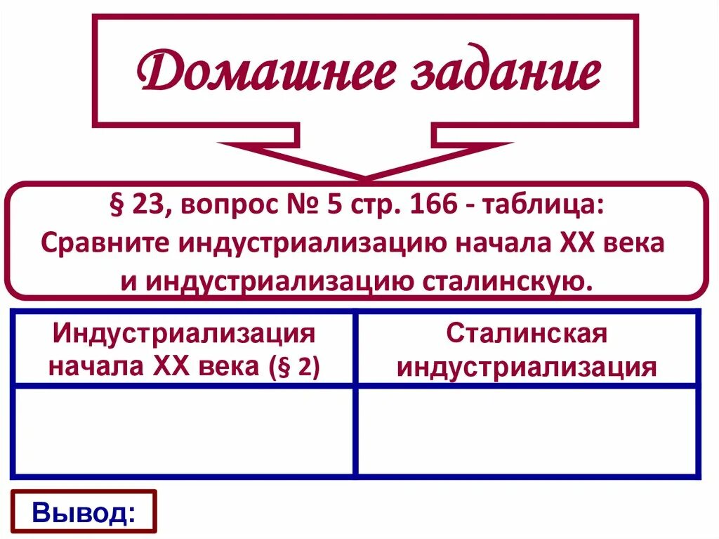Индустриализация определение и пример Презентация по истории на тему индустриализация в ссср