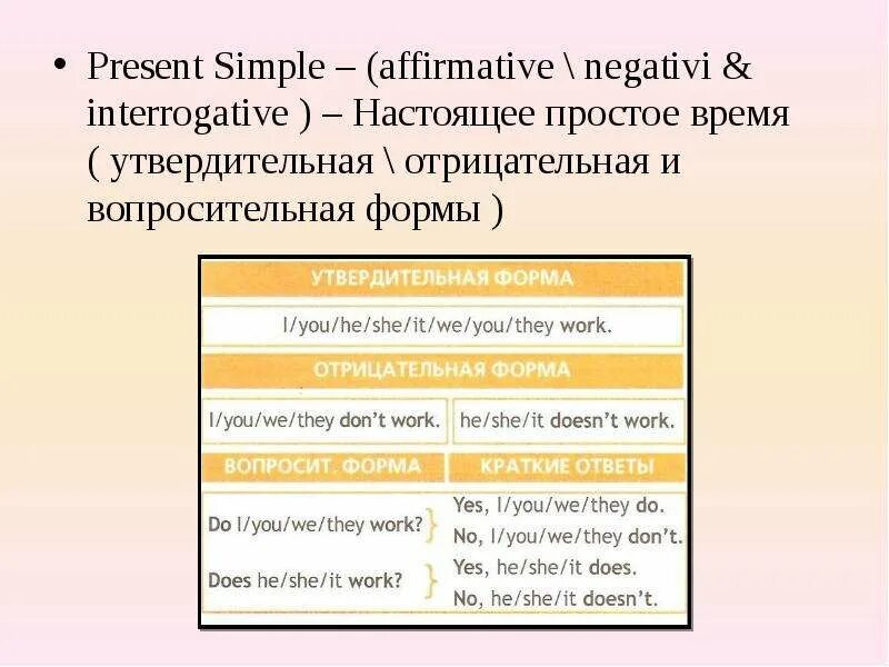 Презент симпл паст фьюче таблица - Распиновки.ру