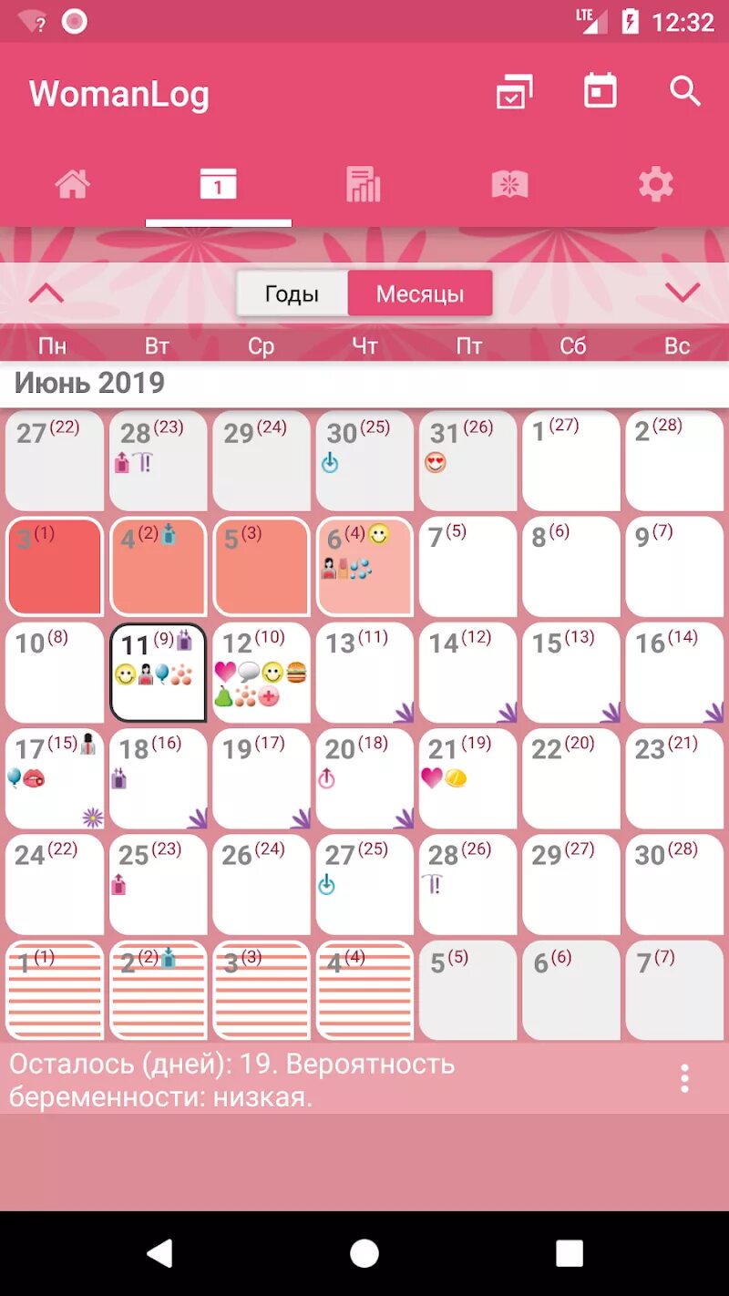 Месячные календарь. Женский календарь. Месячный календарь. Календарь месячных. Женский месячный календарь.