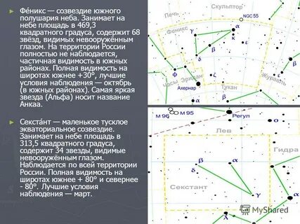 Место обучения навигации по звездам первых