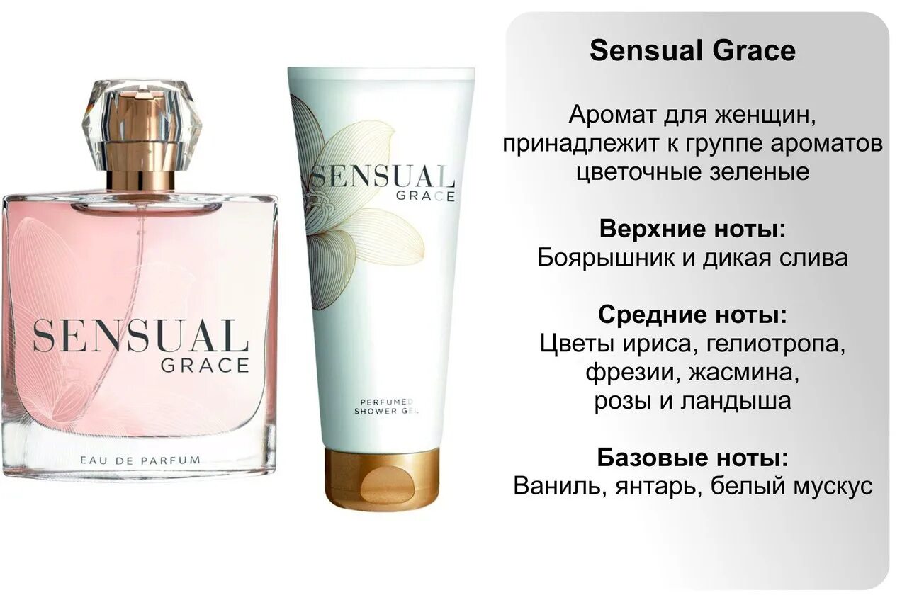 Sensual Grace парфюмерная вода. Духи от компании ЛР. Ароматы от LR. Ароматы LR С описанием.