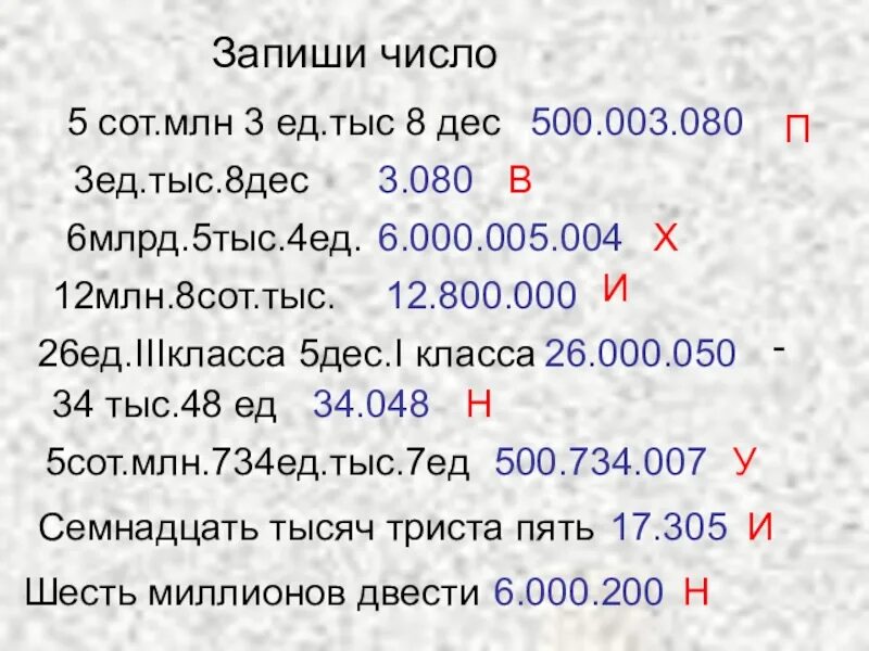 Запиши числа. Запиши цифрами числа. Записать числа цифрами 4 класс. Запиши цифрами число 5 сот.5ед.