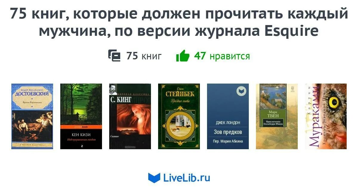 Произведения которые стоит прочитать. Книги которые должен прочитать каждый. Список книг которые должен прочесть каждый. Десять книг которые должен прочитать каждый человек. Топ книг которые должен прочитать каждый.