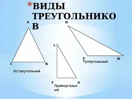 Как понять треугольник остроугольный или тупоугольный