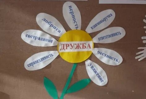 Конспект урока день