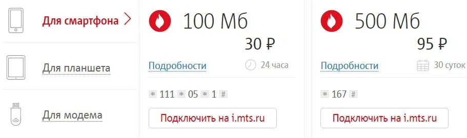 Турбо кнопка МТС. Турбокнопка на МТС. Турбо кнопка 500 МБ МТС. МТС интернет турбо кнопка 20 ГБ. Продлить трафик мтс