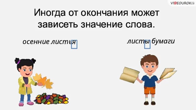 Под зависеть значение слова. Под зависеть значение слова