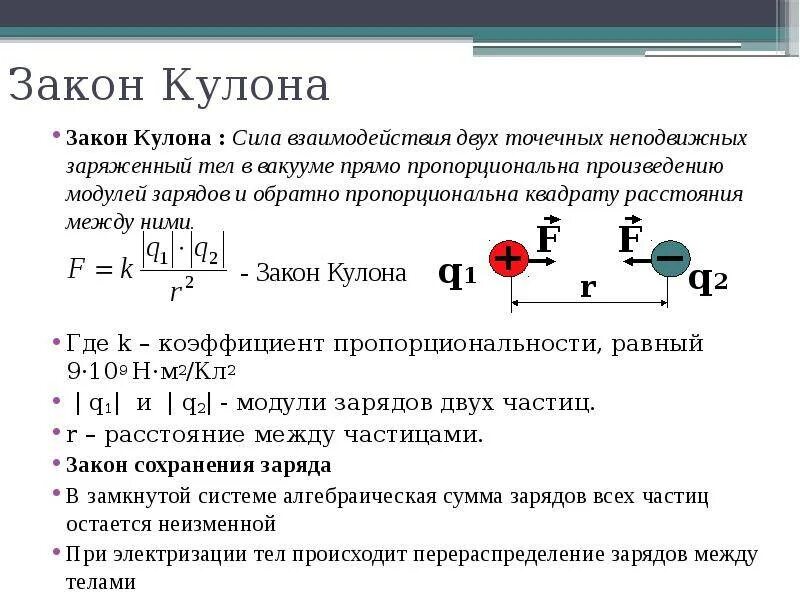 Взаимодействие зарядов физика 10 класс. Формула силы взаимодействия двух точечных зарядов закон кулона. Модуль взаимодействия двух точечных зарядов. Сила взаимодействия электрических зарядов формула. Формула силы взаимодействия двух неподвижных точечных зарядов.