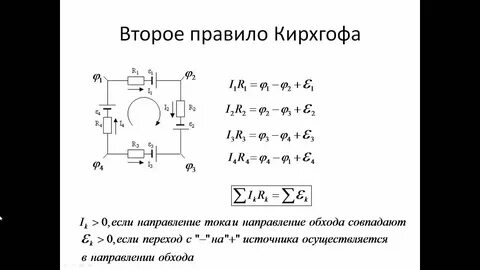 Первый закон кирхгофа для магнитной цепи