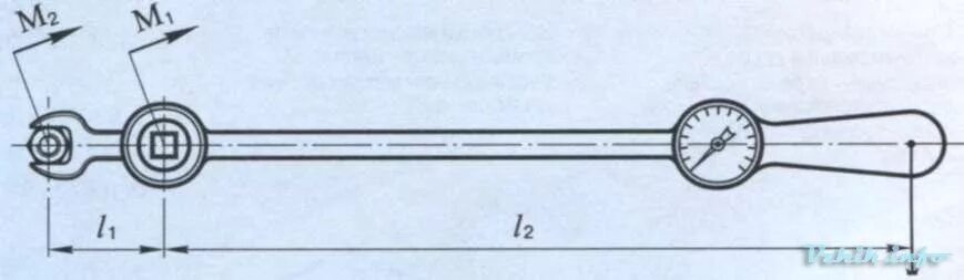 Удлинитель для затяжки болтов динамометрический. Ключ динамометрический чертеж а1. Динамометрический ключ самодельный формула. Ключ динамометрический МТ-1 чертеж. Затяжка без динамометрического ключа