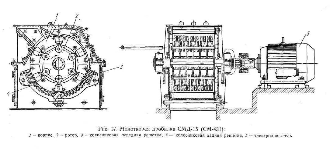 См 170 б. Дробилка молотковая СМД 112а чертежи. Молотковая дробилка СМД-97а. Дробилка однороторная молотковая см-170в. Молотковая дробилка см-170в чертеж.