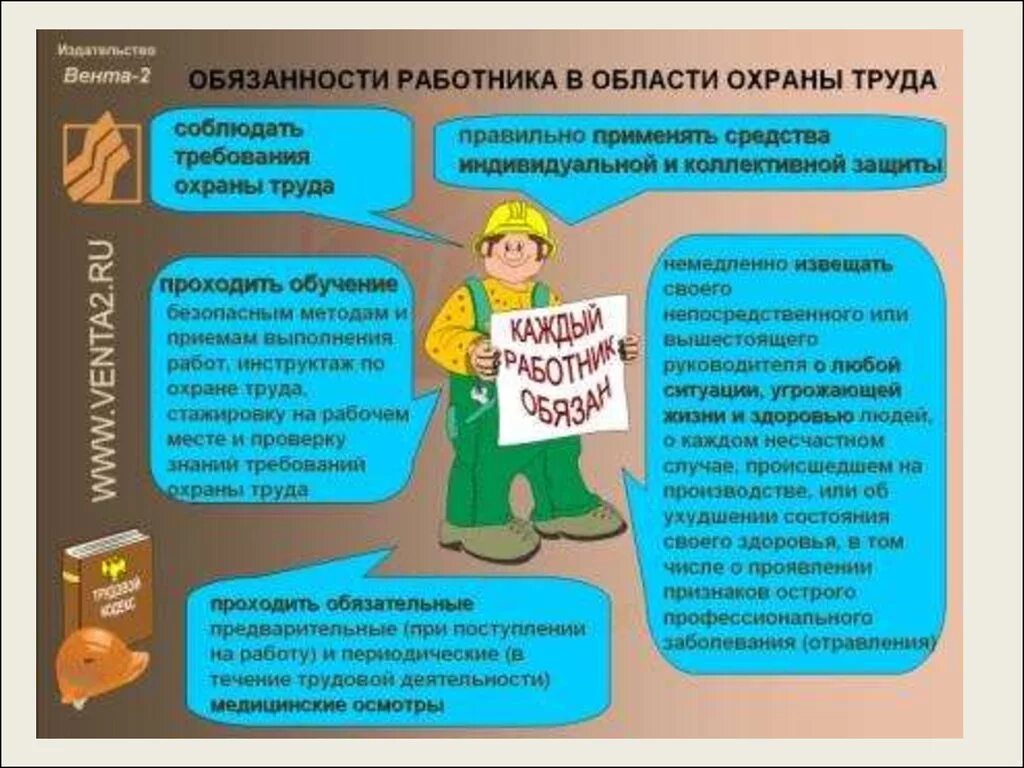 Тест по теме охрана труда. Памятки по охране труда для работников. Памятка для специалиста по охране труда. Брошюра по охране труда. Охрана труда листовки.