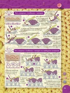 Дневник интересное вязание