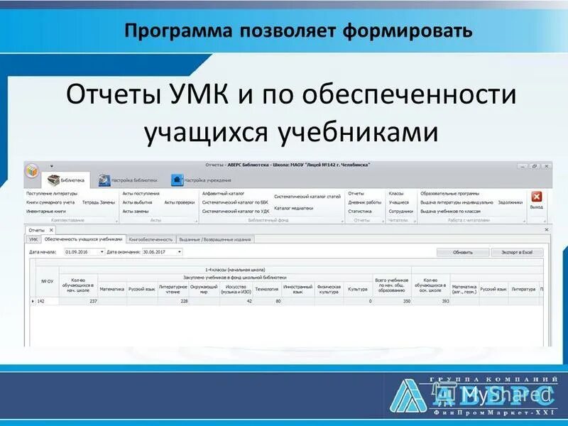 Аналитическая система министерства ставропольского края. Аверс библиотека. Аверс программа. Аверс электронный журнал презентация. Аверс Лесная декларация.