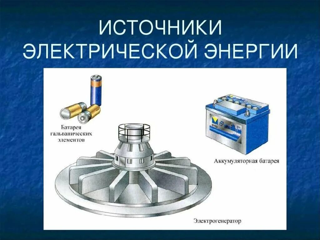 Источники электрической энергии. Источники электрической энергии примеры. Источниками электрической энергии являются. Перечислите основные источники электроэнергии. Основные виды энергетики