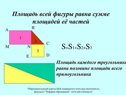 Найди ее площадь если