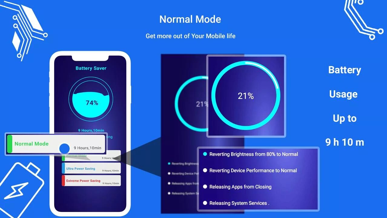 Battery optimizer. Battery optimizer