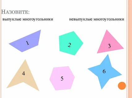 8 класс многоугольники четырехугольник