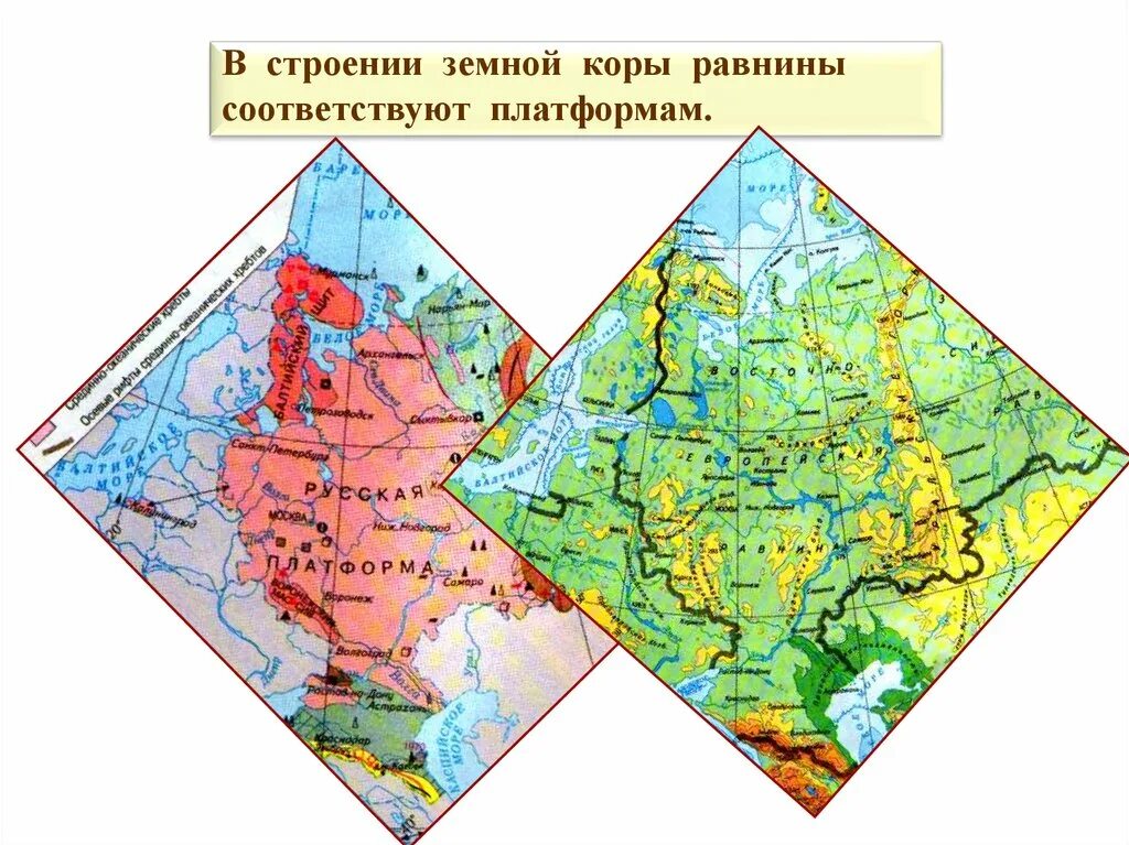 Тектоническое строение русской равнины 8 класс. Равнины на земной коре. Строения России. Строение земной коры равнины. Докембрийский фундамент.