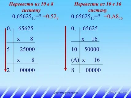Переведите в градусы 2 5