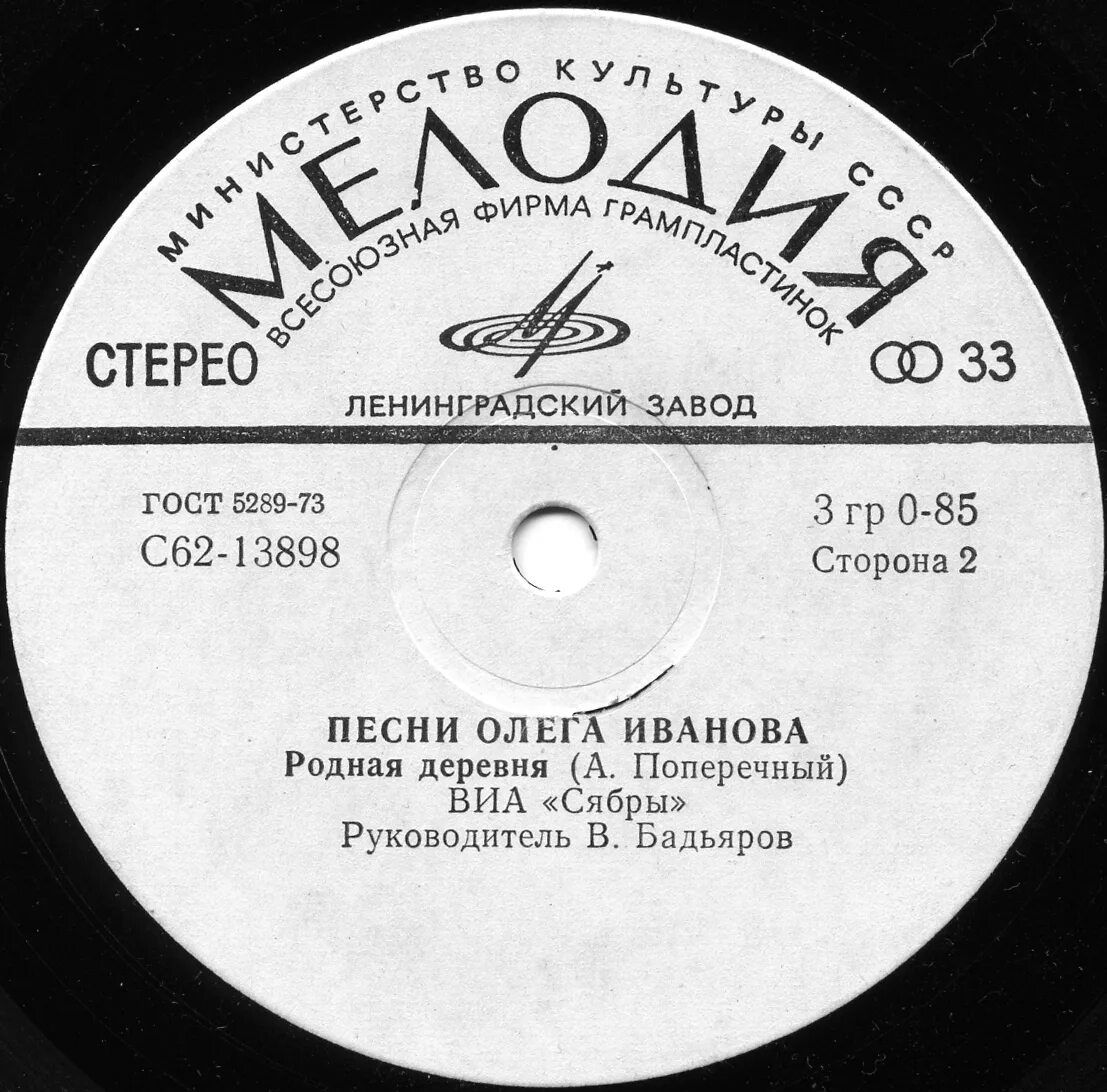 X. зефир спотифай. X. Nlo солист. Pháo исполнитель группа.