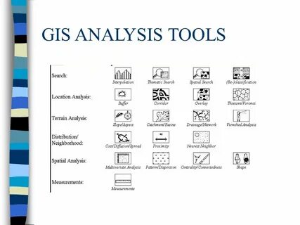 Analysis tools