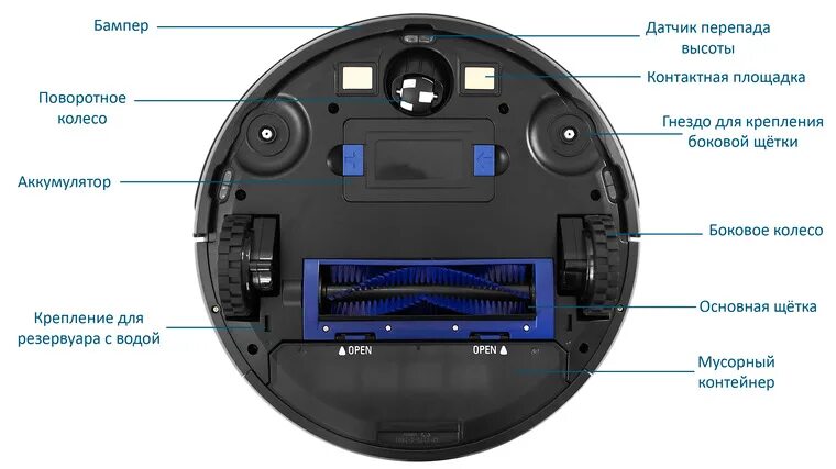 Робот пылесос стал выдавать ошибку правого колеса. Робот-пылесос tefal rg6875wh. робот-пылесос tefal rg7865wh. конструкция робота пылесоса тефаль. запчасти робот пылесос тефаль rg7765.