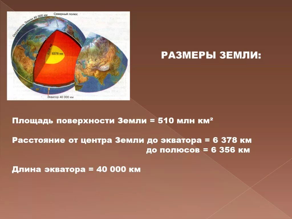 Размеры земли. Диаметр земли. Форма земли география. Размер планеты земля. Сколько размера земля