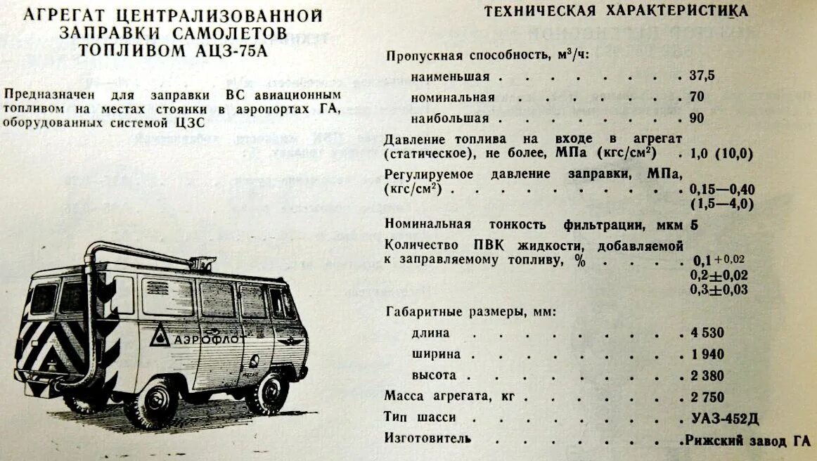 Уазик что означает. Заправочные емкости УАЗ 390995. Заправочные емкости УАЗ 452. Заправочные ёмкости УАЗ Буханка 452. УАЗ 452 Буханка расход топлива на 100.