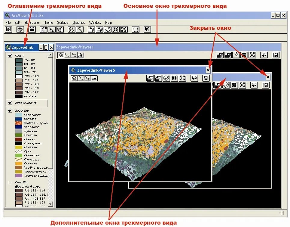 Федеральная государственная информационная система. Фгис цс. Гис в системе территориального планирования. Фгис цс. Гис цс.