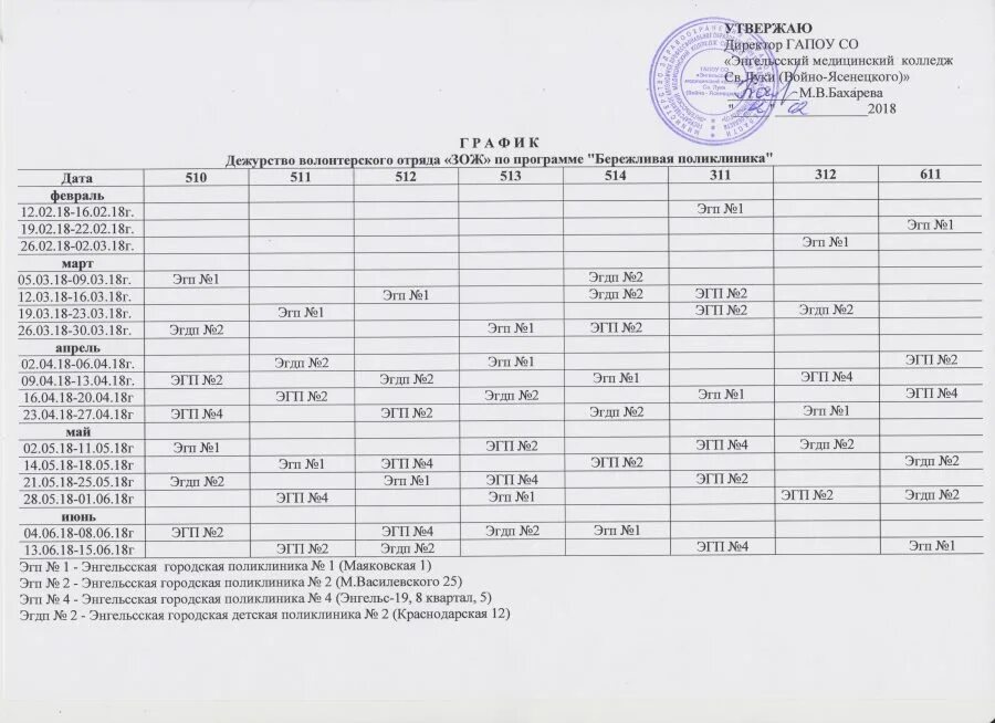 расписание занятий мед колледж. братский медицинский колледж расписание. расписание уроков медицинский колледж. расписание занятий мед колледж. расписание занятий в медицинском колледже.