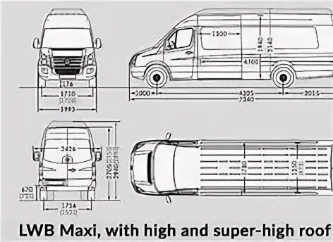 Мерседес Спринтер макси габариты. Габариты Фольксваген Крафтер макси. Габариты Фольксваген Крафтер макси база. Габариты Фольксваген Крафтер фургон. Размер maxi