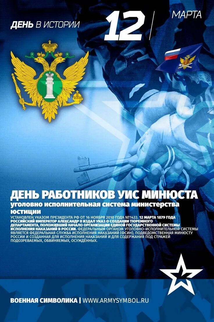 Тесты уис