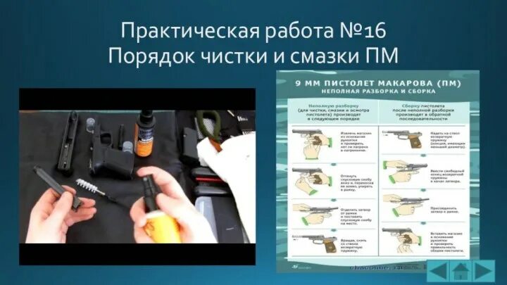 Периодичность чистки оружия. Порядок заряжания и разряжания оружия в карауле. Порядок неполной разборки и сборки пм. Чистка оружия производится. Периодичность чистки оружия.