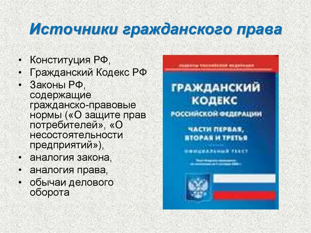 Ооо законодательство рф. Источники гражданкогоправа. Имточники гражданского право.