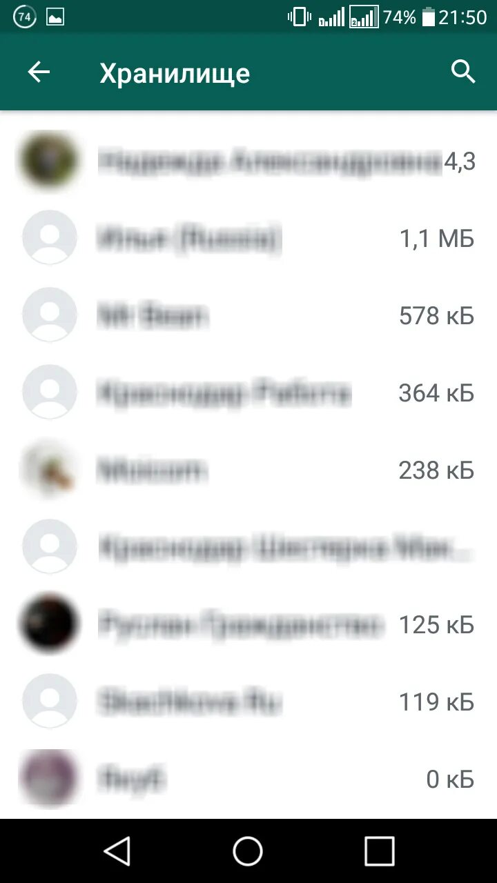 Функция вацап
