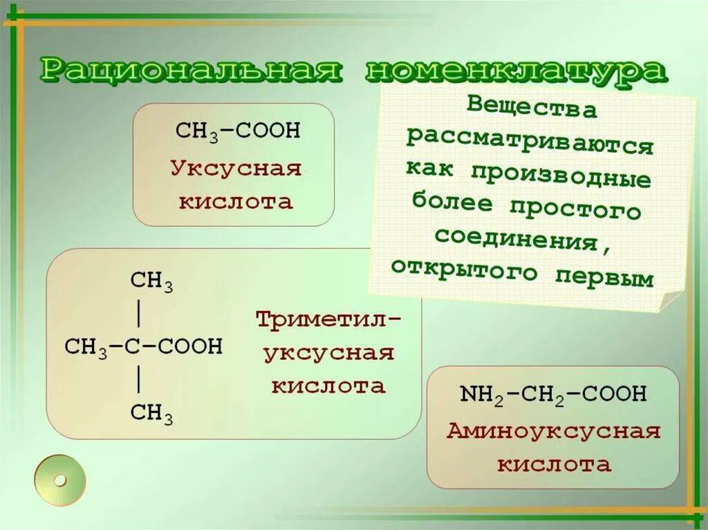 Международная и рациональная номенклатура. Рациональная номенклатура. Рациональная номенклатура органическая химия. Рациональная номенклатура примеры. Название по рациональной номенклатуре.