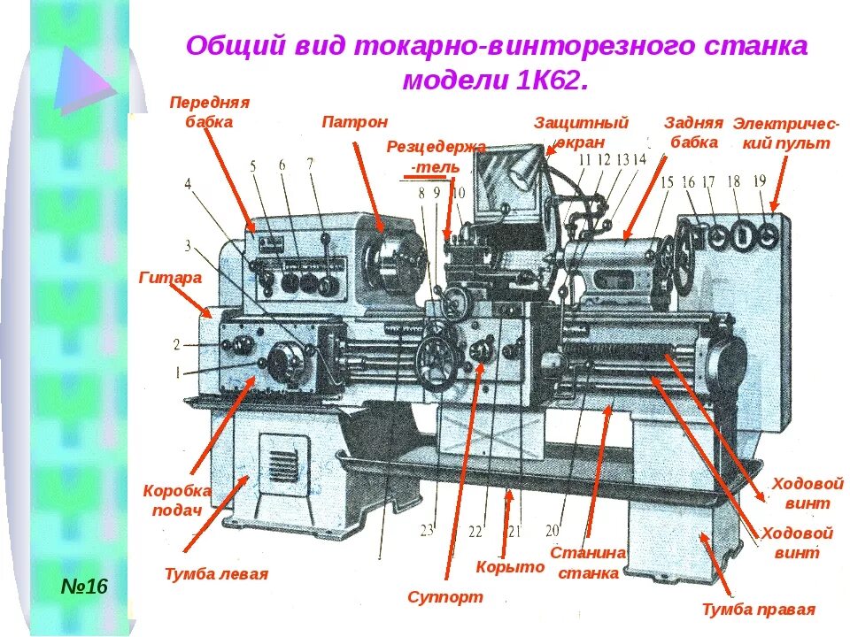 Что такое м к 1