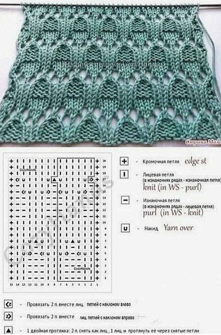 ВЯЗАНИЕ Knitting charts, Knitting tutorial, Pattern books