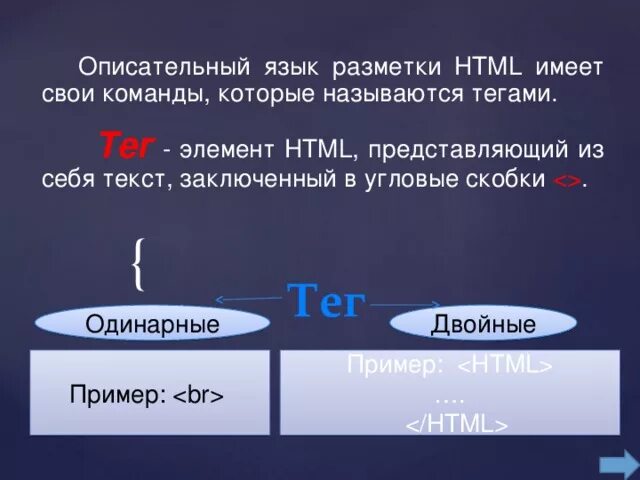 Скобки в html. Угловые скобки html. Скобки в программировании. Команды в угловых скобках?.