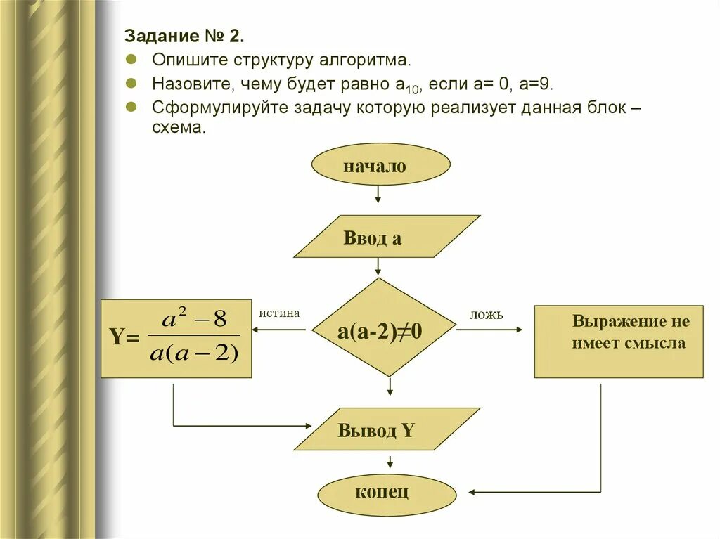 Мета алгоритмы