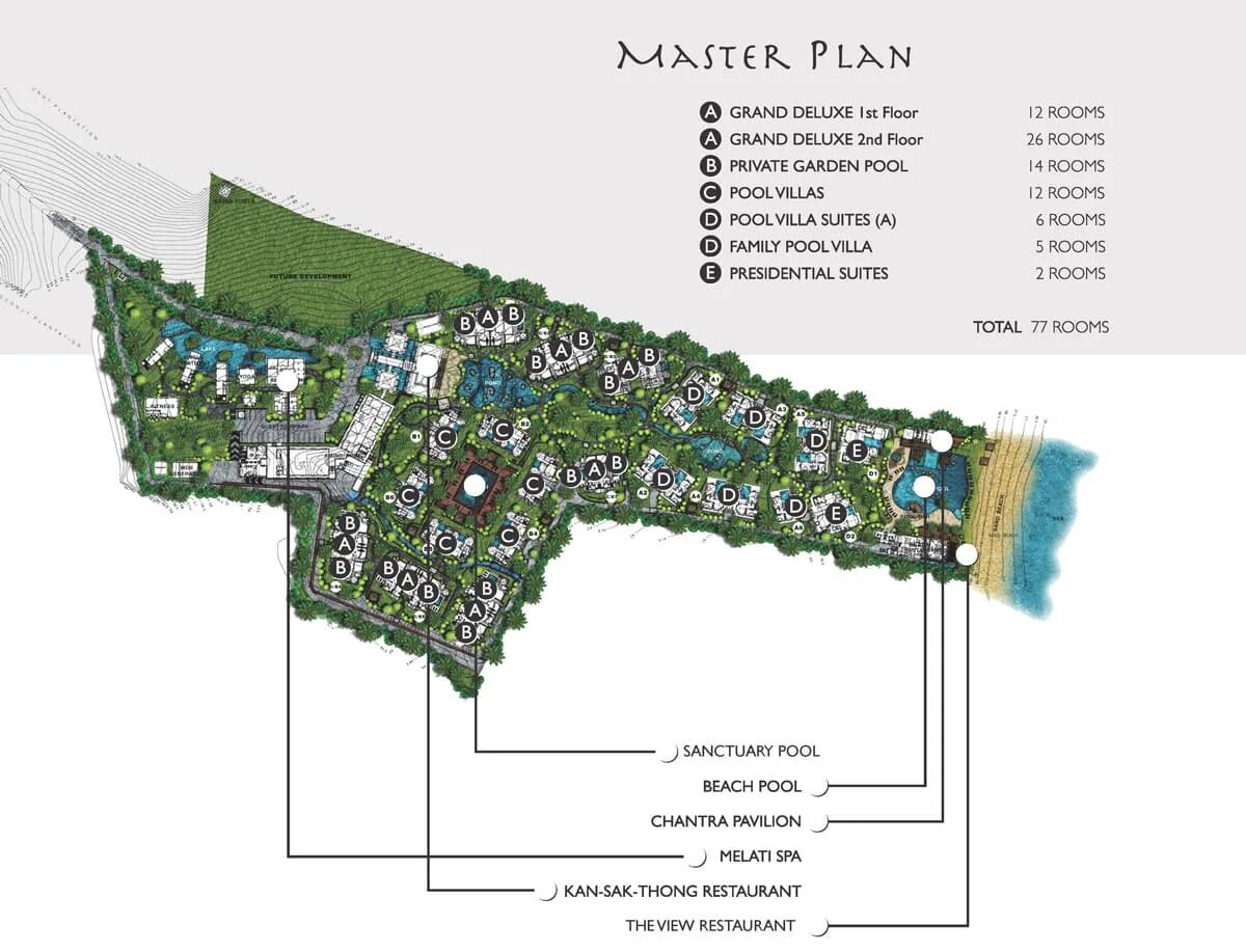 Ана план. Градостроительство и ландшафтная архитектура. План схема города сверху. Хон сарой zorsan план дома. Генплан сада.