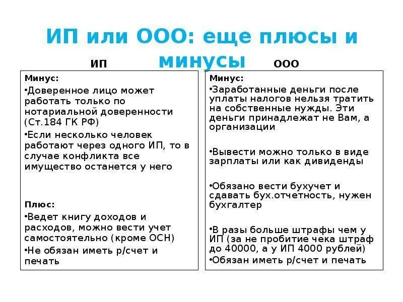 ООО или ИП плюсы и минусы таблица. Сравнительная таблица между ООО И ИП. Разница ООО И ИП плюсы и минусы. Плюсы и минусы ИП И ООО. Преимущества ип преимущества ооо