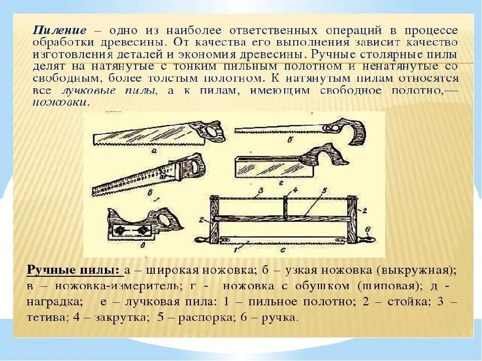 Инструменты для пиления древесины. Приспособление для пиления древесины. Технология пиления древесины. Пиление древесины ножовкой.