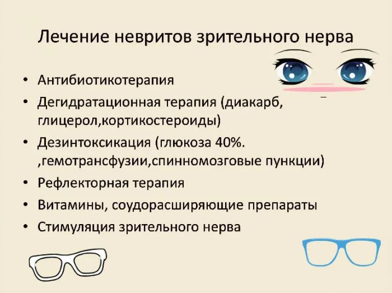 Лечение глазного нерва. Неврит зрительного нерва препараты. Симптомы при неврите зрительного нерва. Неврит глазодвигательного нерва основной признак заболевания. Неврит зрительного нерва лечение препараты.