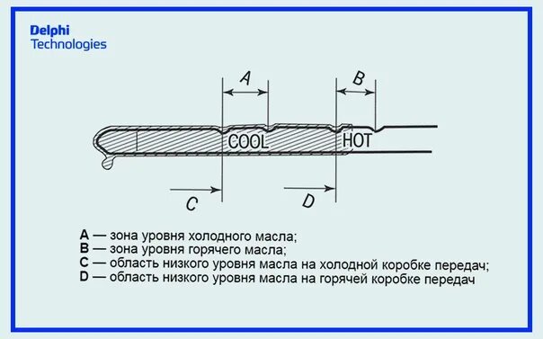 К4м сколько масла. Щуп для замера масла в двигателе. Уровень масла в двигателе МТЗ 82.1. Щуп уровня масла МТЗ 82.1. Уровень масла в двигателе к4м.